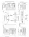 Fig. 44 - Methods, systems and apparatus for converged network adapters