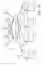 Fig. 49 - Methods, systems and apparatus for converged network adapters