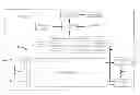 Fig. 01 - METHODS, SYSTEMS AND APPARATUS FOR THE SERVICING OF FIBRE CHANNEL FABRIC LOGIN FRAMES