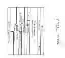 Fig. 04 - METHODS, SYSTEMS AND APPARATUS FOR THE SERVICING OF FIBRE CHANNEL FABRIC LOGIN FRAMES