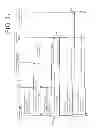 Fig. 32 - METHODS, SYSTEMS AND APPARATUS FOR THE SERVICING OF FIBRE CHANNEL FABRIC LOGIN FRAMES