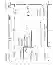 Fig. 33 - METHODS, SYSTEMS AND APPARATUS FOR THE SERVICING OF FIBRE CHANNEL FABRIC LOGIN FRAMES