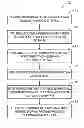 Fig. 01 - Method and system for routing information in a network