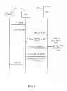 Fig. 05 - Fibre channel over Ethernet switch implicit logout