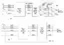 Fig. 01 - Channel service manager