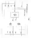Fig. 04 - Channel service manager