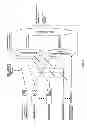 Fig. 08 - Channel service manager