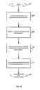 Fig. 05 - Method and system for training an ethernet channel based on an active channel to support energy efficient ethernet networks