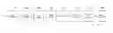 Fig. 01 - High accuracy 1588 timestamping over high speed multi lane distribution physical code sublayers