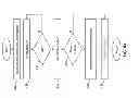 Fig. 06 - High accuracy 1588 timestamping over high speed multi lane distribution physical code sublayers