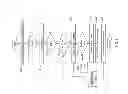 Fig. 09 - High accuracy 1588 timestamping over high speed multi lane distribution physical code sublayers