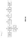 Fig. 08 - Channel carrying multiple digital subcarriers