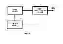 Fig. 06 - Femtosecond laser processing system with process parameters controls and feedback