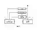 Fig. 08 - Femtosecond laser processing system with process parameters controls and feedback