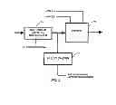 Fig. 09 - Femtosecond laser processing system with process parameters controls and feedback