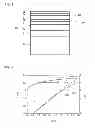 Fig. 04 - Laser diode assembly