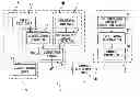 Fig. 01 - Method and System for Evaluating Creep Damage of High Temperature Component