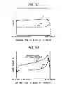 Fig. 13 - Method and System for Evaluating Creep Damage of High Temperature Component