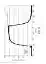 Fig. 14 - MEMS-based calorimeter, fabrication, and use thereof
