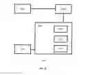 Fig. 35 - MEMS-based calorimeter, fabrication, and use thereof