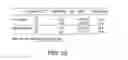 Fig. 40 - MEMS-based calorimeter, fabrication, and use thereof