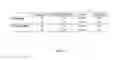 Fig. 42 - MEMS-based calorimeter, fabrication, and use thereof