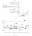 Fig. 02 - Processor for a radio circuit