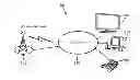 Fig. 01 - Method for using power lines for wireless communication