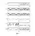 Fig. 05 - Adaptive smoothing of channel estimates