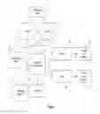 Fig. 02 - Method and System for Diagnosing Radio Performance During Functional Over-the-Air Operation