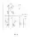 Fig. 09 - Jitter tolerant receiver