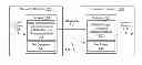 Fig. 01 - METHOD FOR SIGNALING A STEP-WISE TEMPORAL SUB-LAYER ACCESS SAMPLE