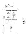 Fig. 10 - METHOD FOR SIGNALING A STEP-WISE TEMPORAL SUB-LAYER ACCESS SAMPLE