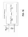 Fig. 11 - METHOD FOR SIGNALING A STEP-WISE TEMPORAL SUB-LAYER ACCESS SAMPLE