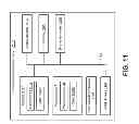 Fig. 12 - METHOD FOR SIGNALING A STEP-WISE TEMPORAL SUB-LAYER ACCESS SAMPLE