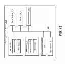 Fig. 13 - METHOD FOR SIGNALING A STEP-WISE TEMPORAL SUB-LAYER ACCESS SAMPLE