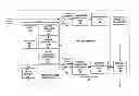 Fig. 01 - Signaling layer identifiers for operation points in video coding