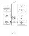 Fig. 02 - Signaling layer identifiers for operation points in video coding