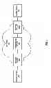 Fig. 05 - Signaling layer identifiers for operation points in video coding