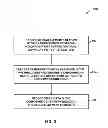 Fig. 06 - Signaling layer identifiers for operation points in video coding