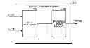 Fig. 01 - ADAPTIVE TRANSFORM OPTIONS FOR SCALABLE EXTENSION