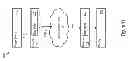 Fig. 12 - 2D block image encoding
