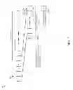 Fig. 16 - 2D block image encoding