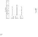 Fig. 23 - 2D block image encoding