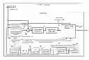 Fig. 01 - SIGNALING DECODER PICTURE BUFFER INFORMATION