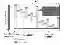 Fig. 01 - INTER FIELD PREDICTIONS WITH HEVC