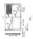 Fig. 02 - INTER FIELD PREDICTIONS WITH HEVC