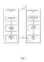 Fig. 02 - Signaling of regions of interest and gradual decoding refresh in video coding