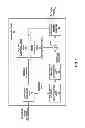 Fig. 04 - Signaling of regions of interest and gradual decoding refresh in video coding
