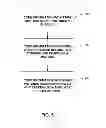 Fig. 06 - Signaling of regions of interest and gradual decoding refresh in video coding